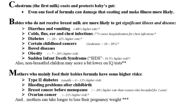fraser-health-breastfeeding-contract