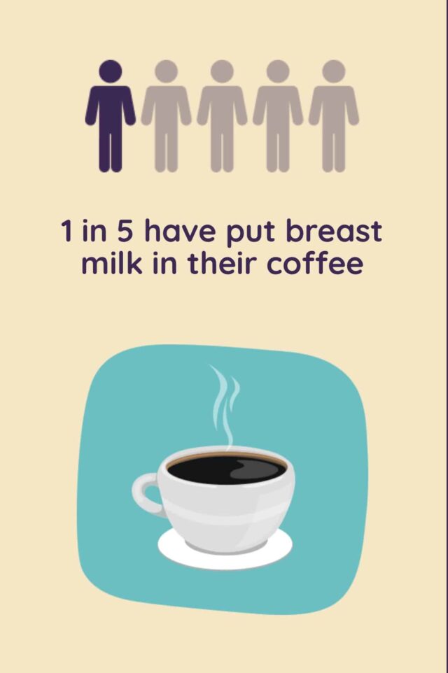 breast milk in coffee