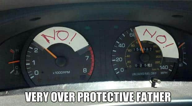 Car, Speedometer, Overprotective Dad