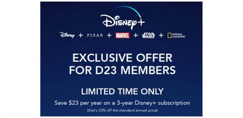 Preorder Disney Plus for less than $4/month